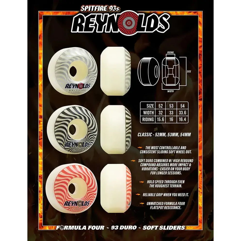 Spitfire - F4 Reynolds Classic 53MM 93A Skateboard Wheels