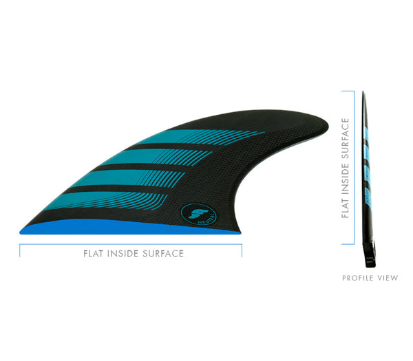 Flat foil