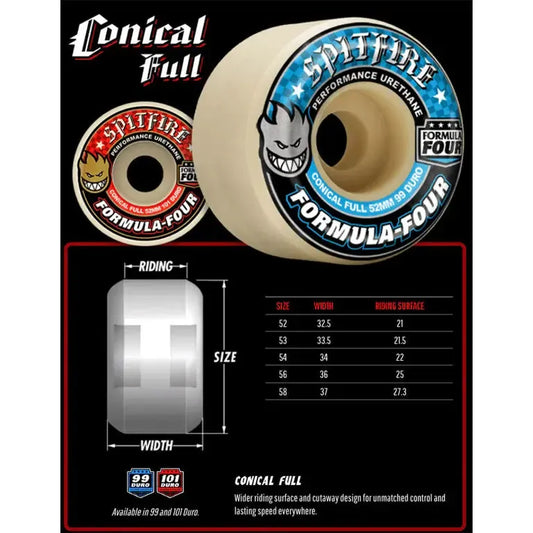 Spitfire - F4 Atlantic Drift Conical Full 56MM 99A Skateboard Wheels
