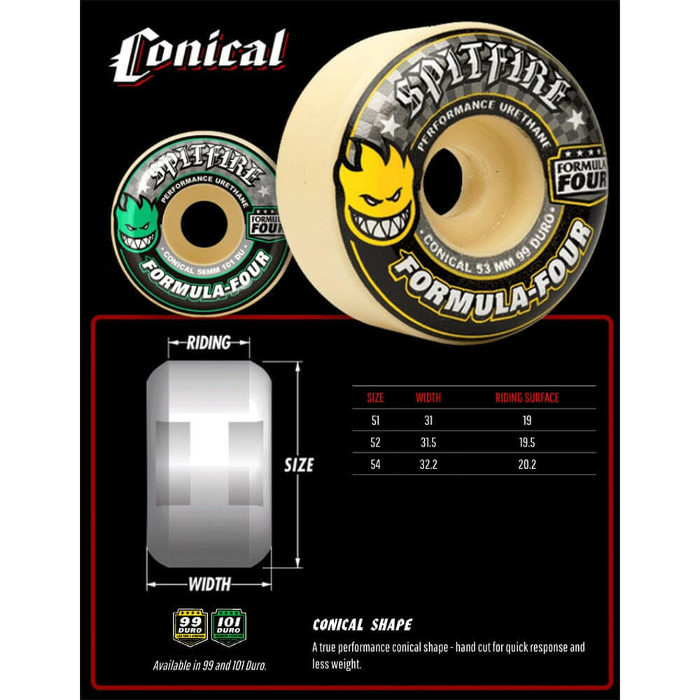 Spitfire F4 Conical 52mm 99A Skateboard Wheels
