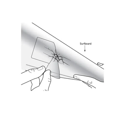 Ocean and Earth Waterproof Ding Tape 5PC - Small