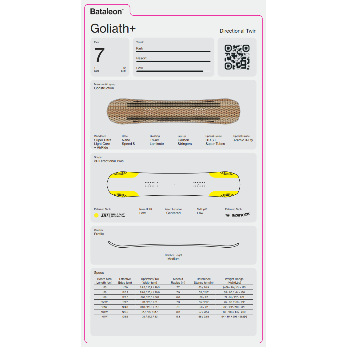 2027 Bataleon Goliath + Snowboard