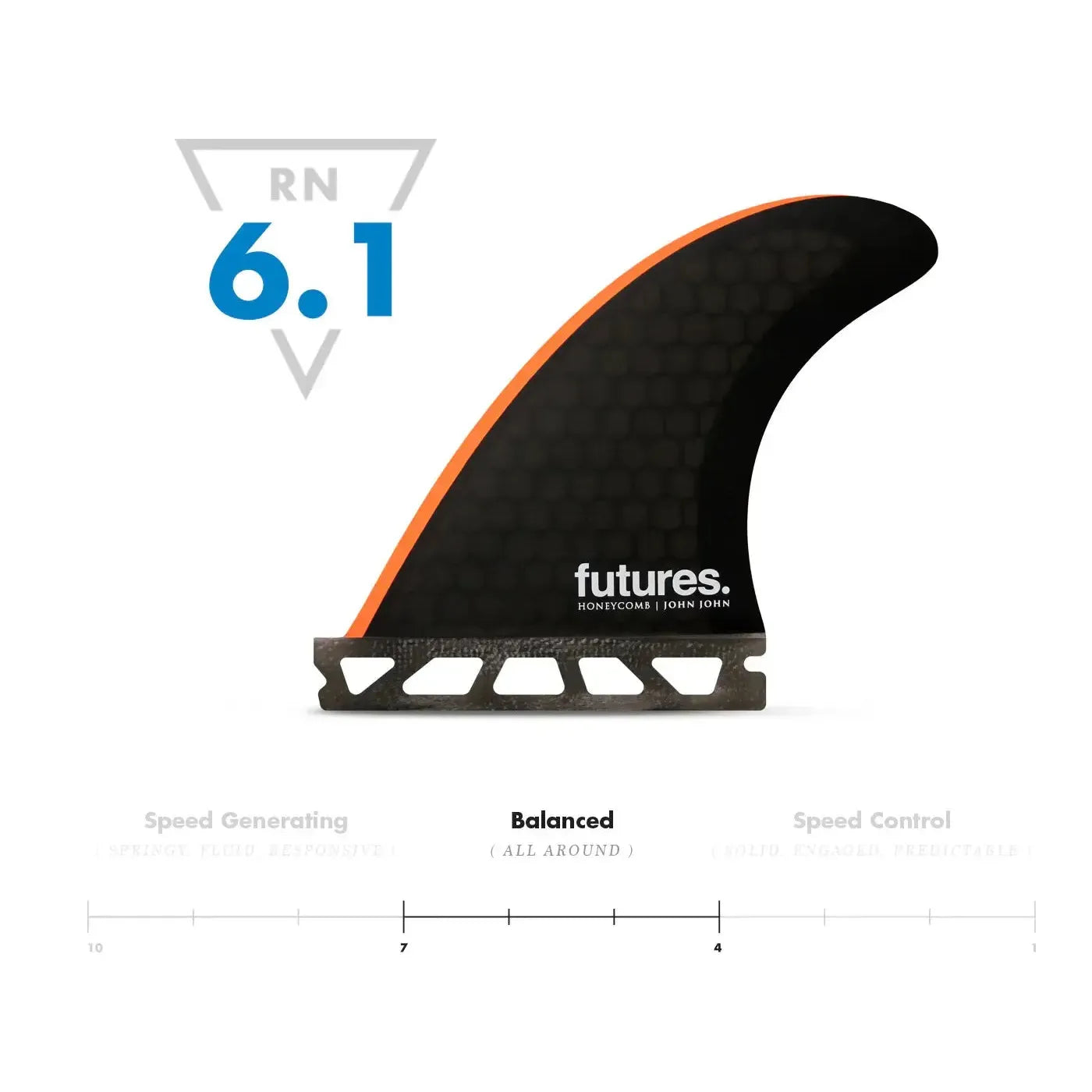 Honeycomb surfboard fin with orange edge, futures logo, ride number 6.1, balanced performance