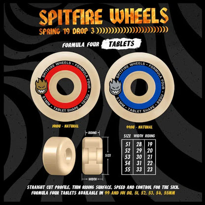 Spitfire F4 Tablets 51mm 99A Skateboard Wheels