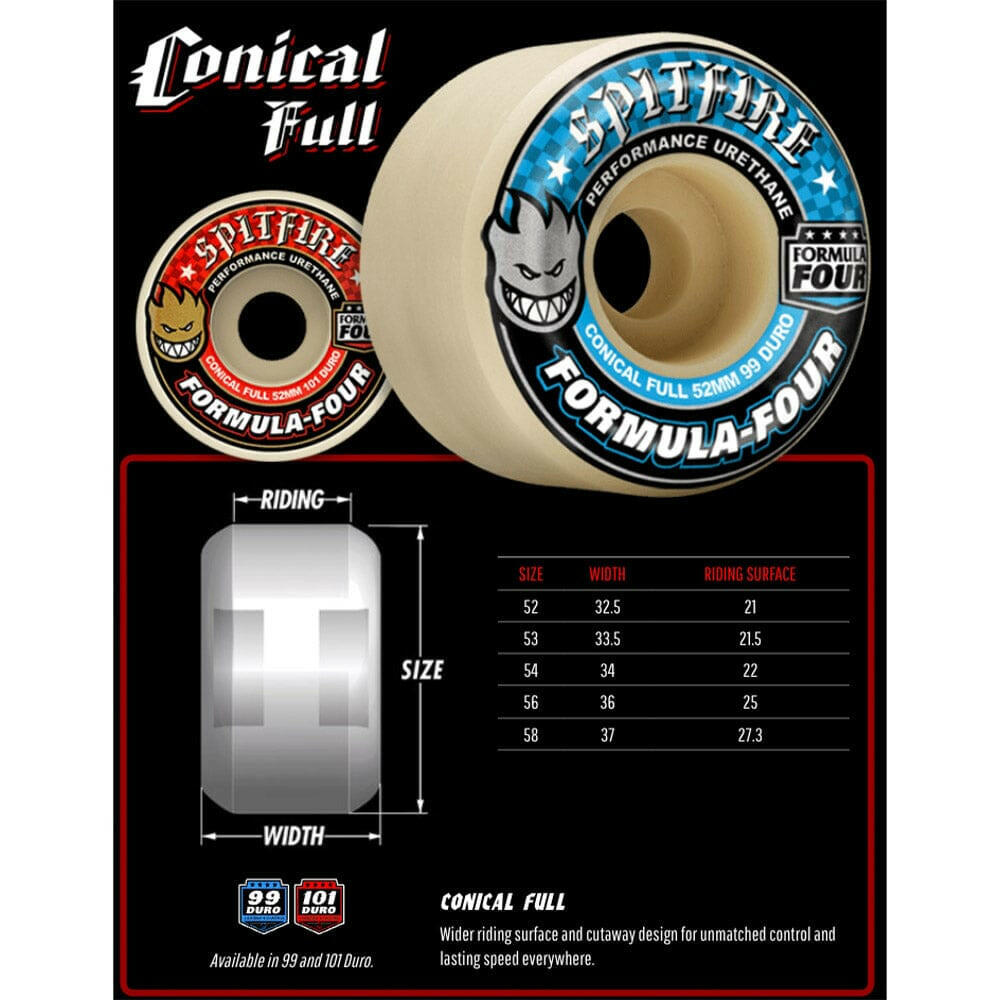Spitfire F4 Conical Full 58mm 99A Skateboard Wheels